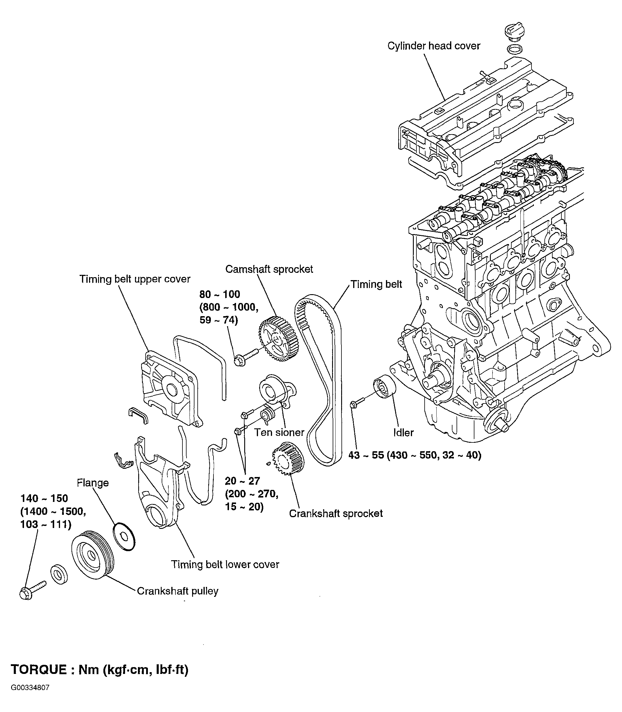 G00334807