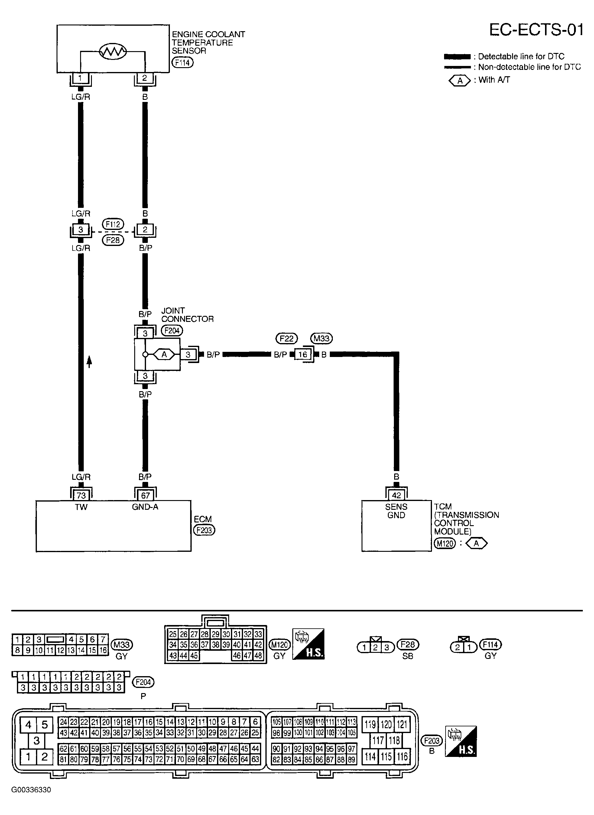 G00336330