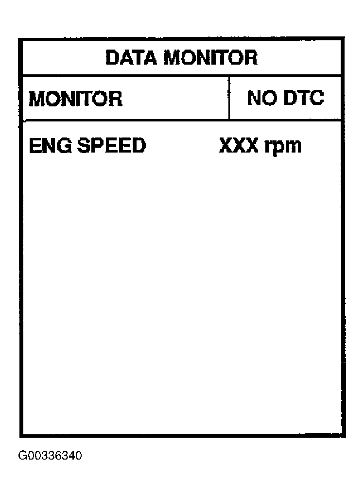 G00336340