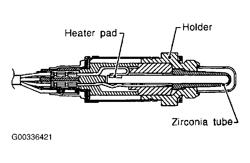 G00336421