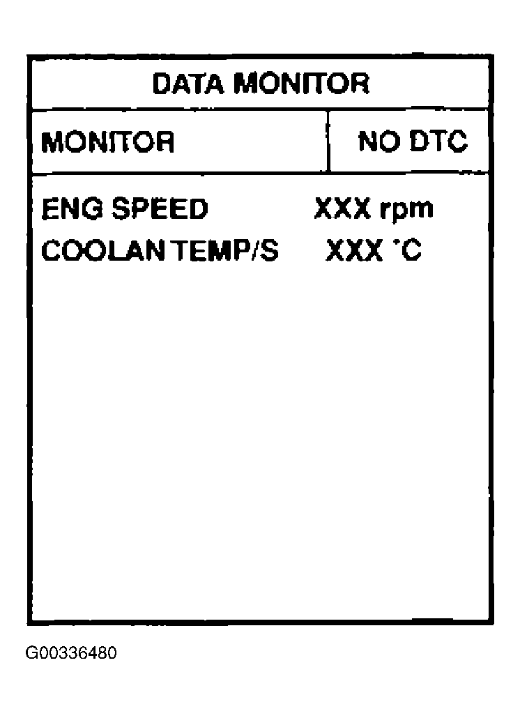 G00336480