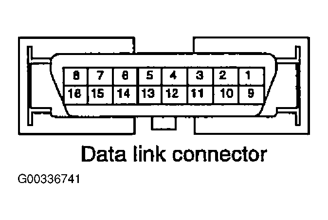 G00336741