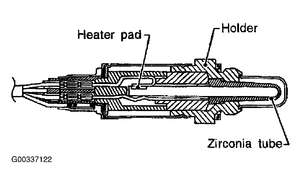 G00337122