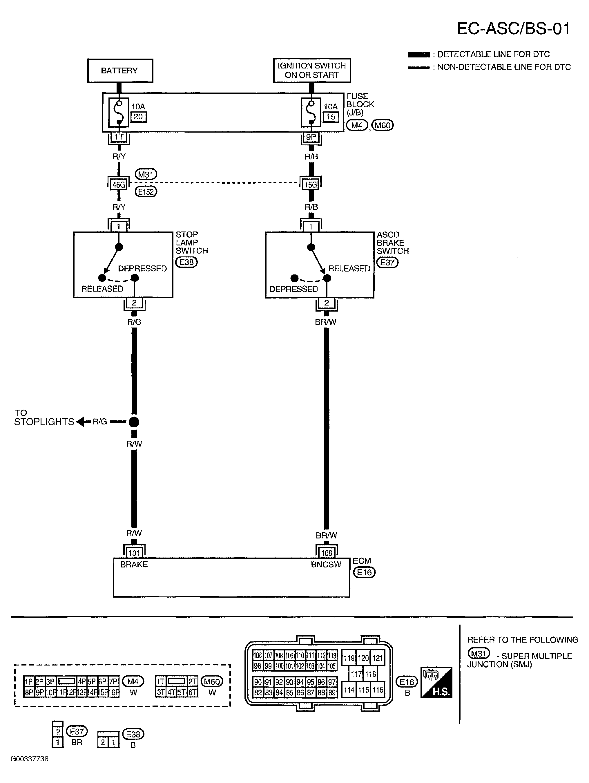 G00337736