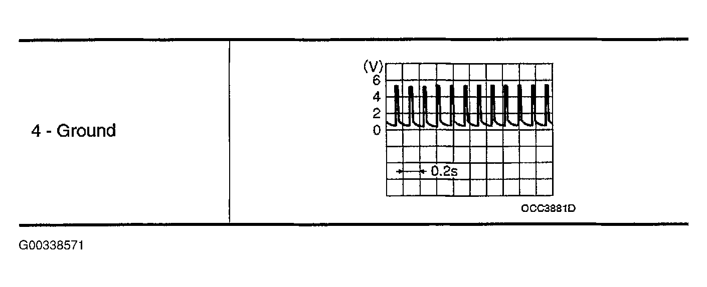 G00338571