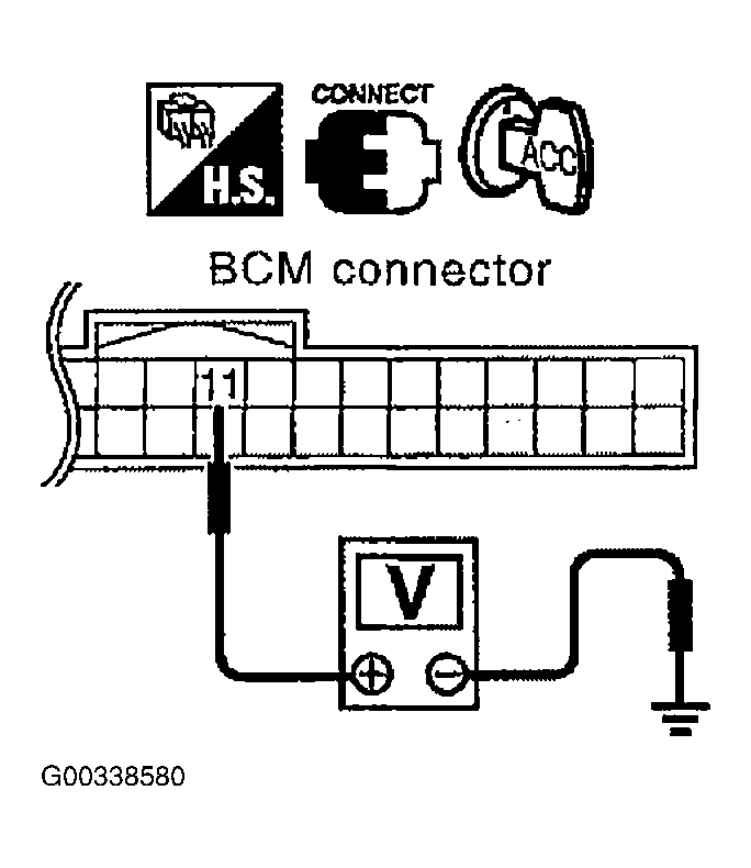 G00338580
