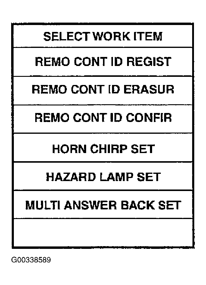 G00338589