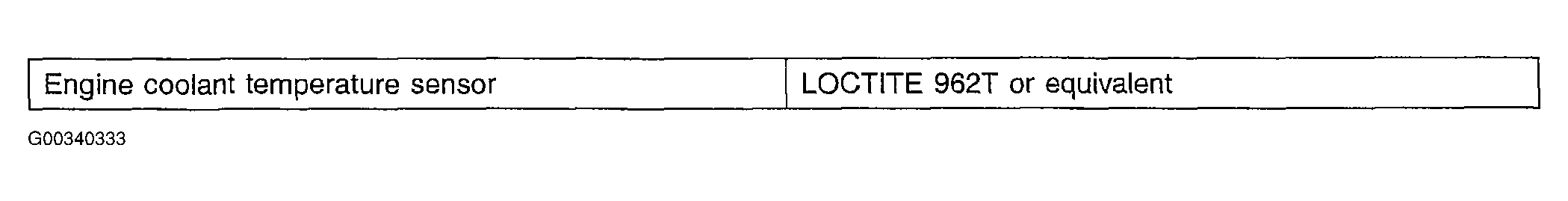 G00340333