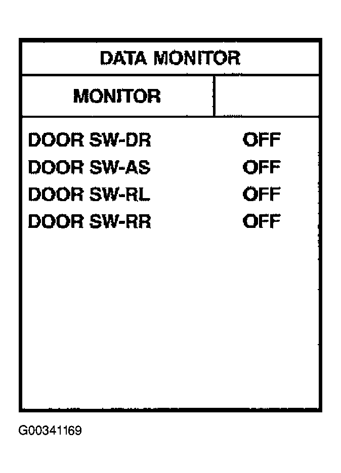G00341169