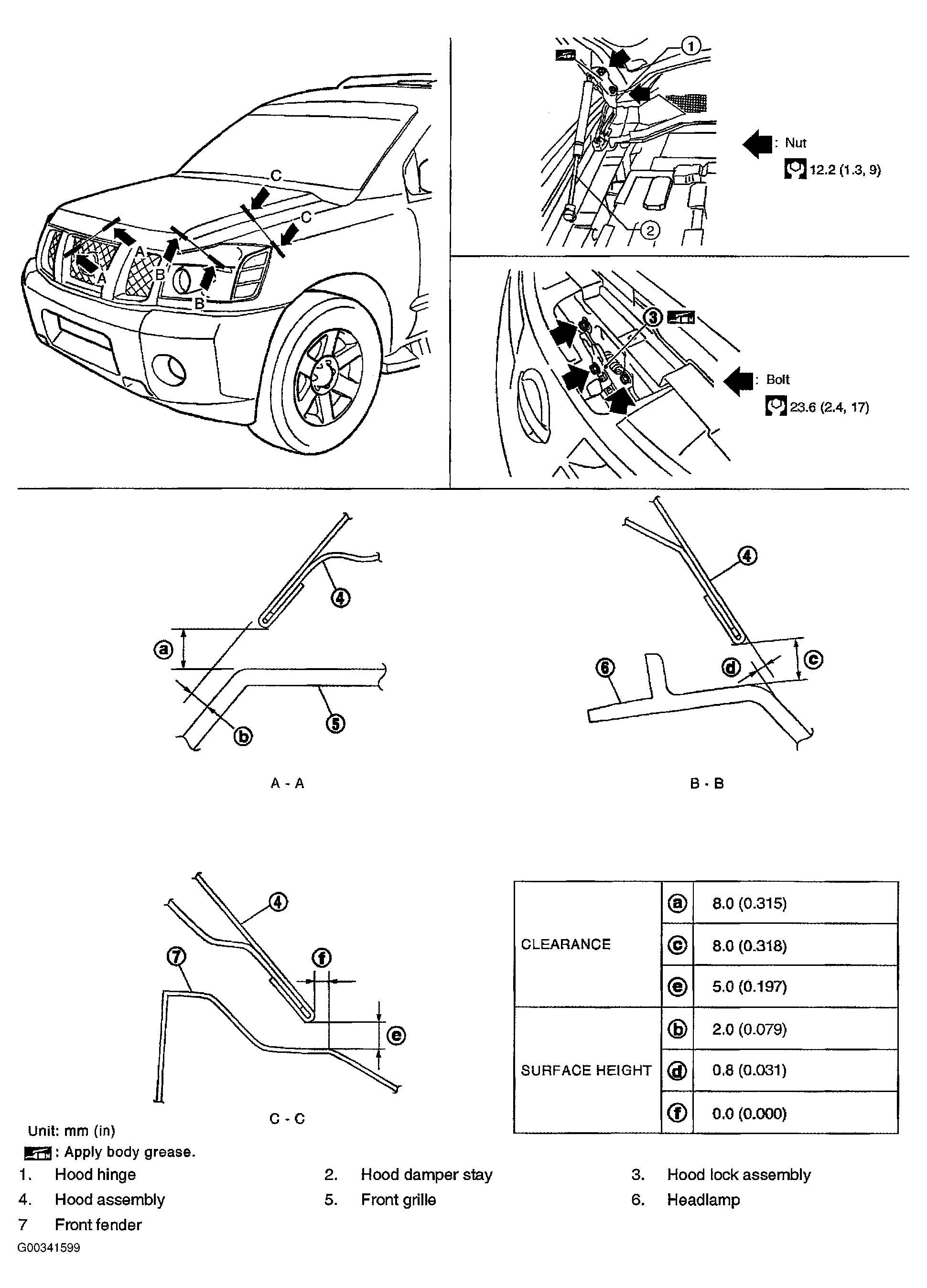 G00341599
