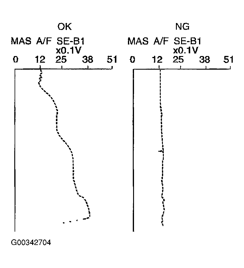 G00342704