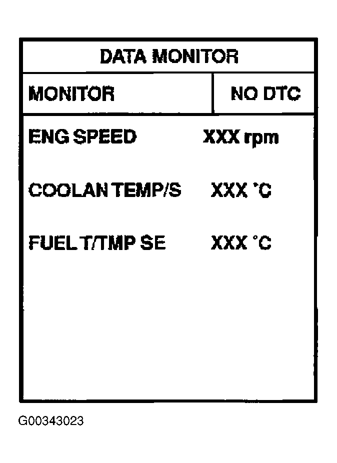 G00343023