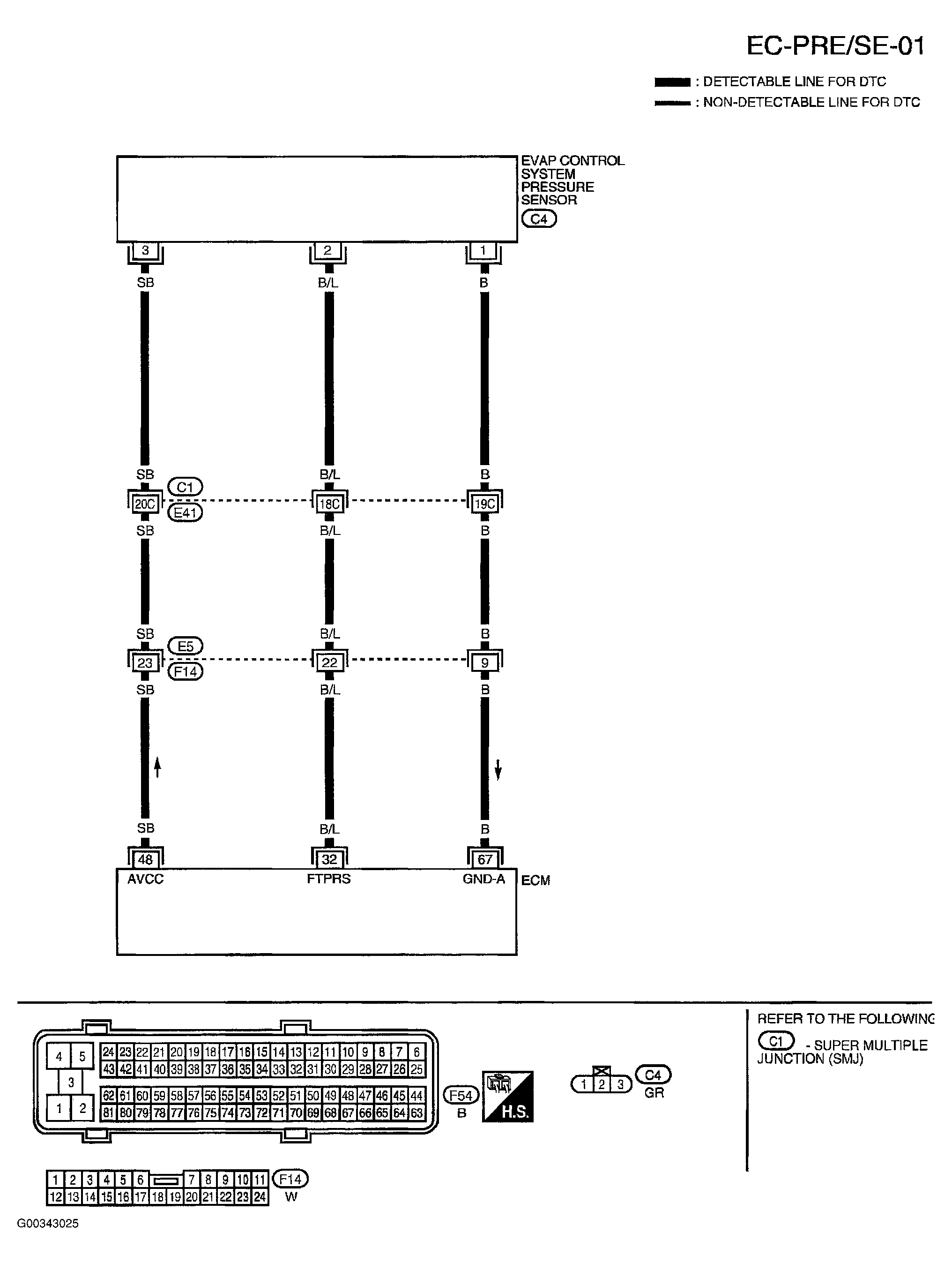 G00343025