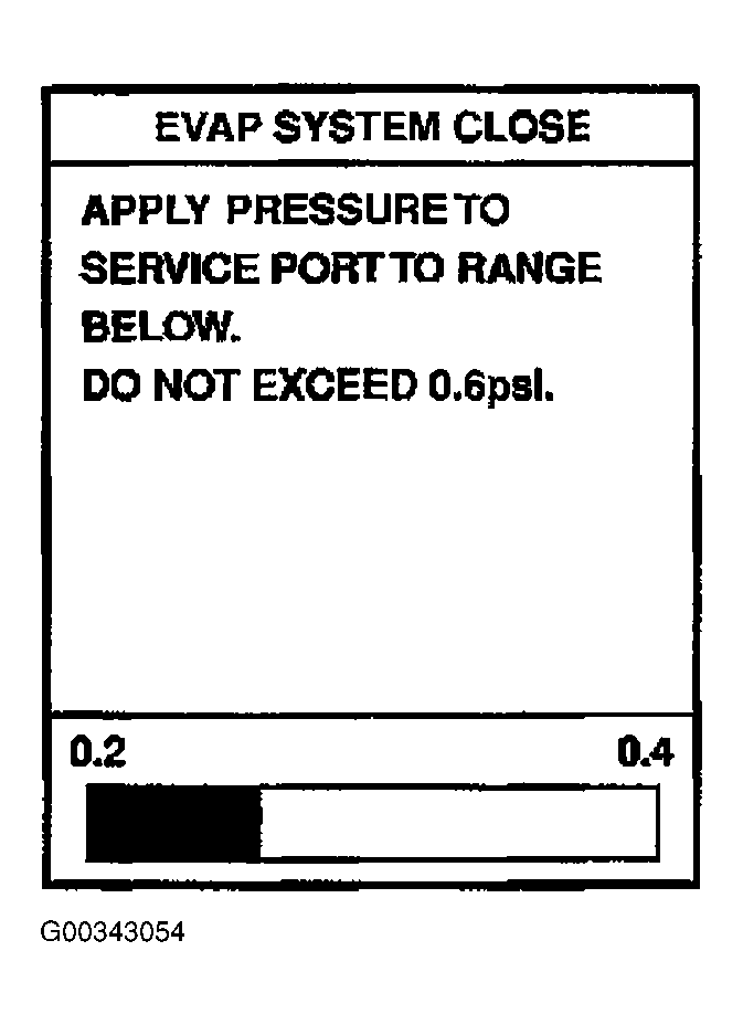 G00343054