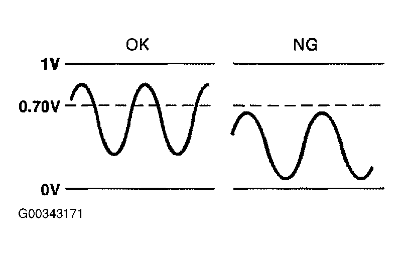 G00343171