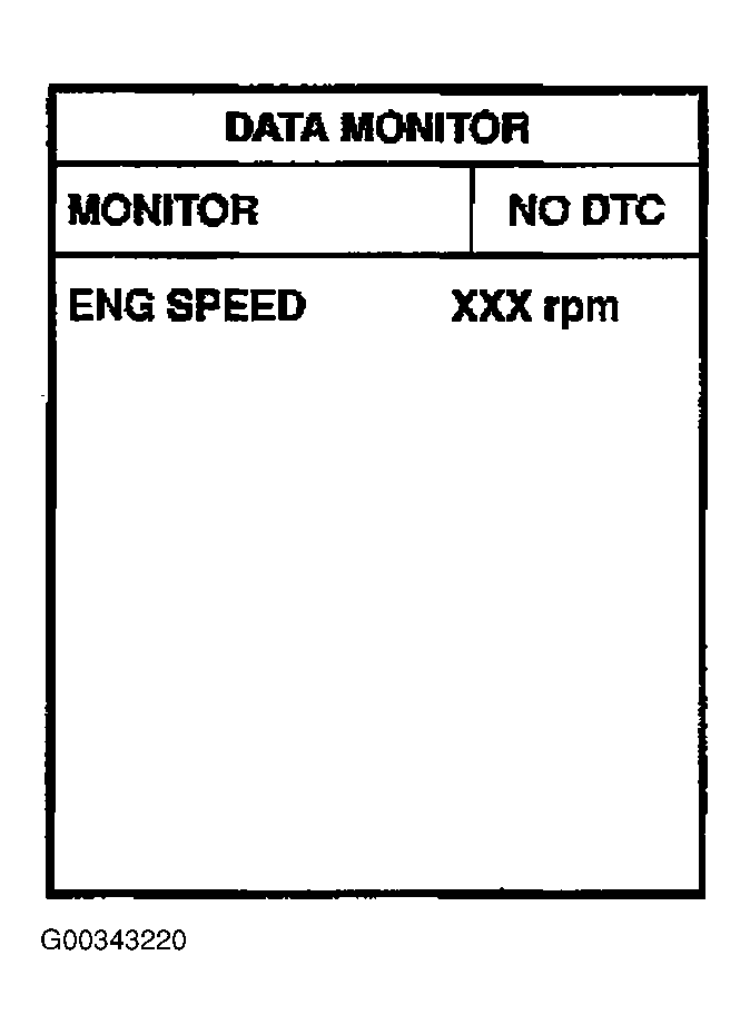 G00343220