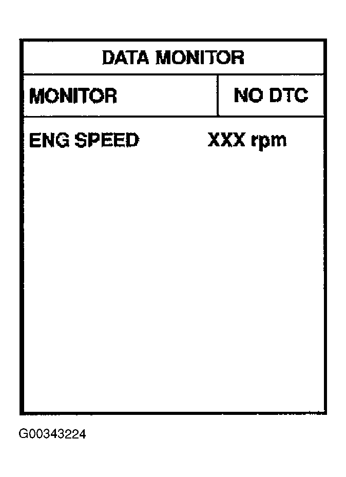 G00343224