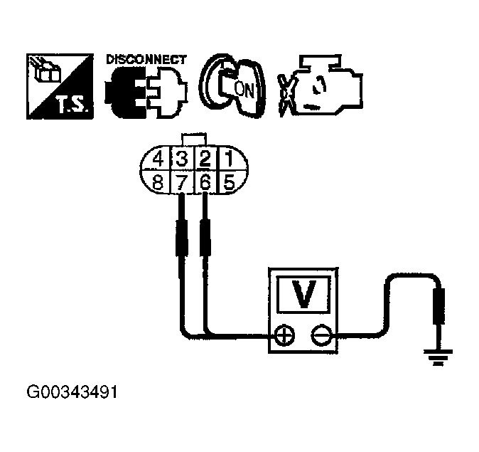 G00343491