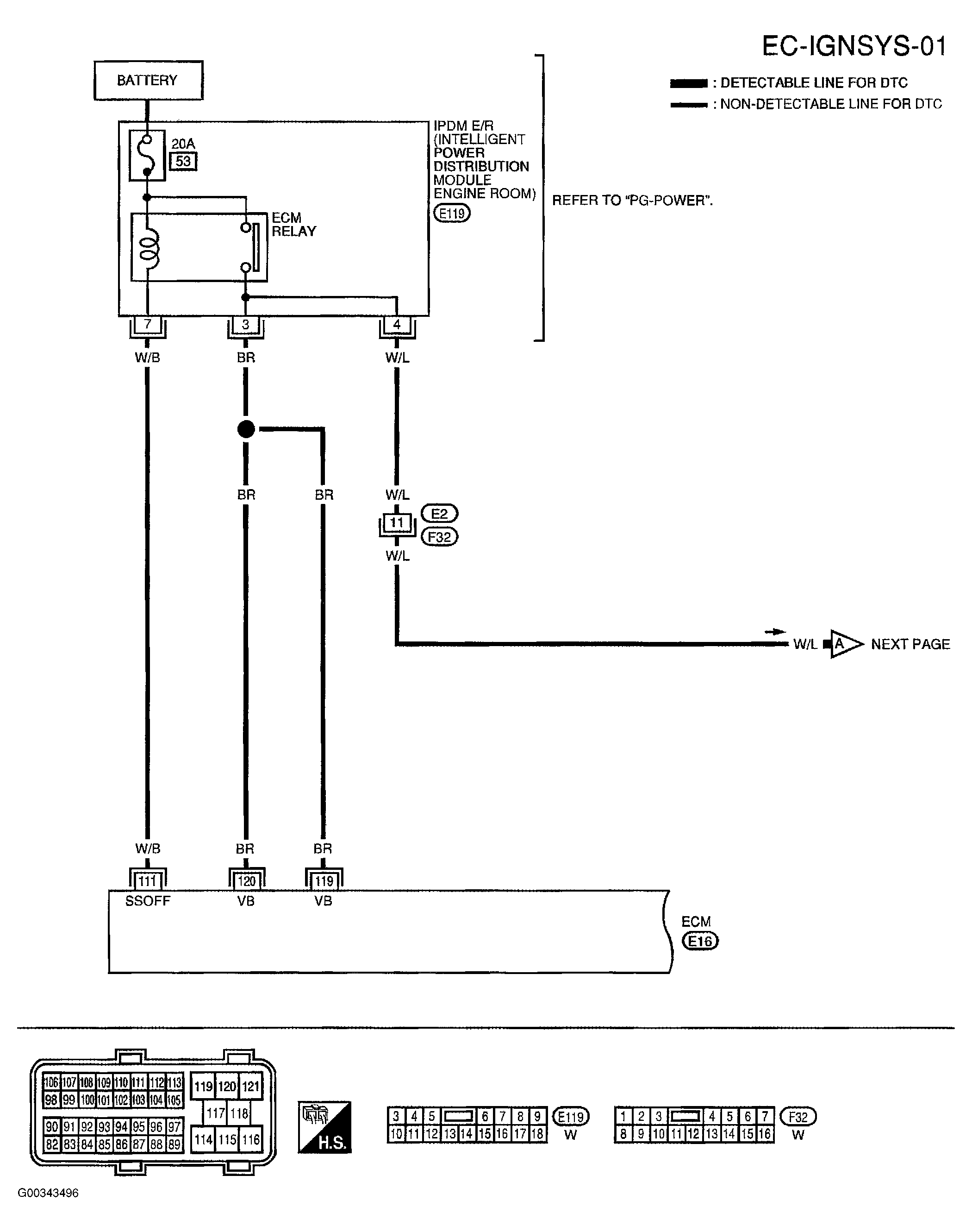 G00343496