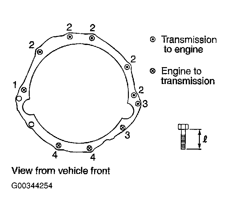 G00344254