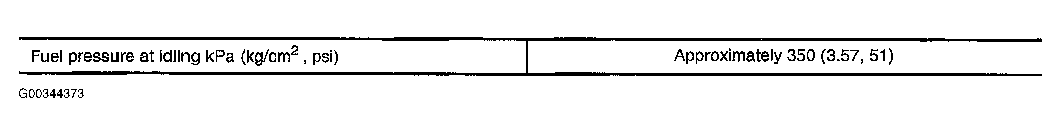 G00344373