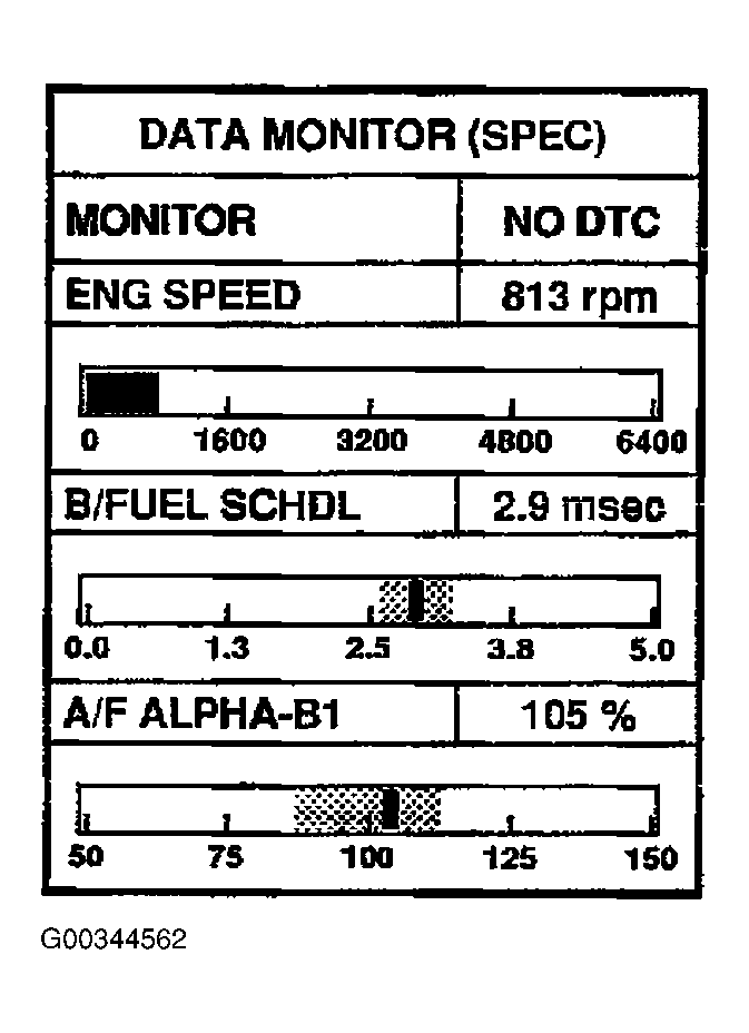 G00344562