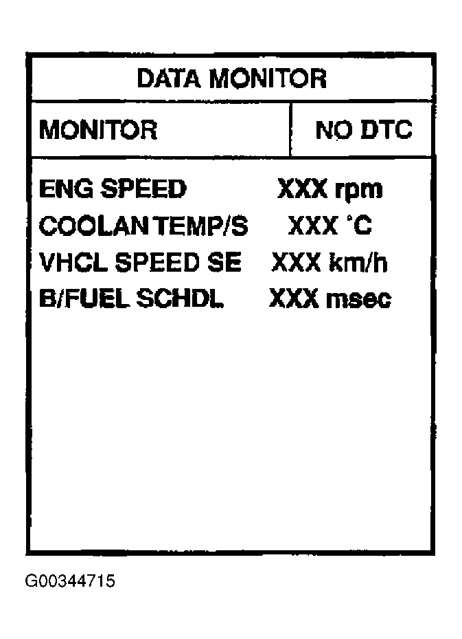G00344715
