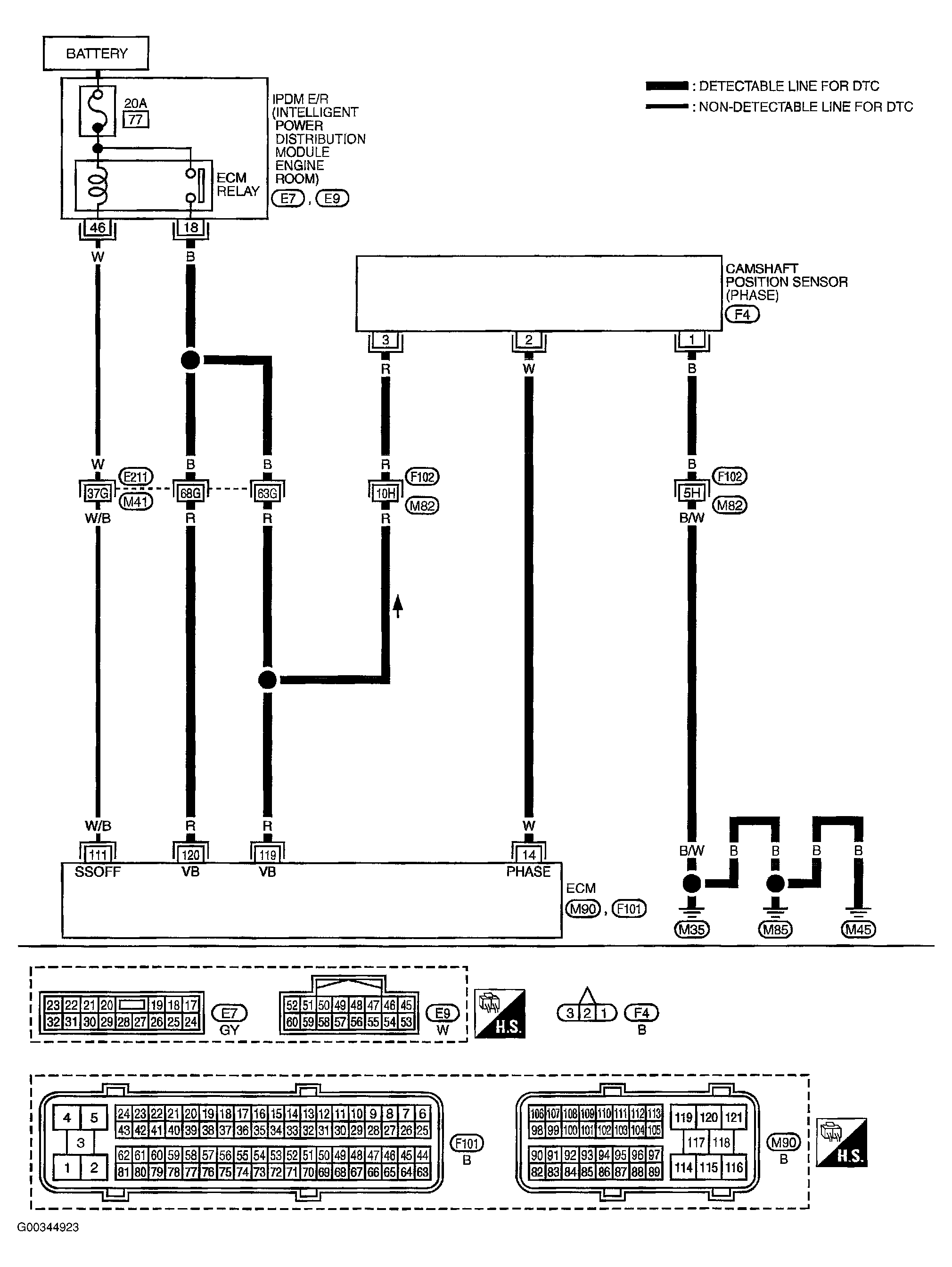 G00344923