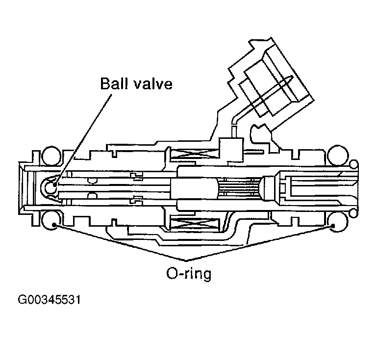 G00345531