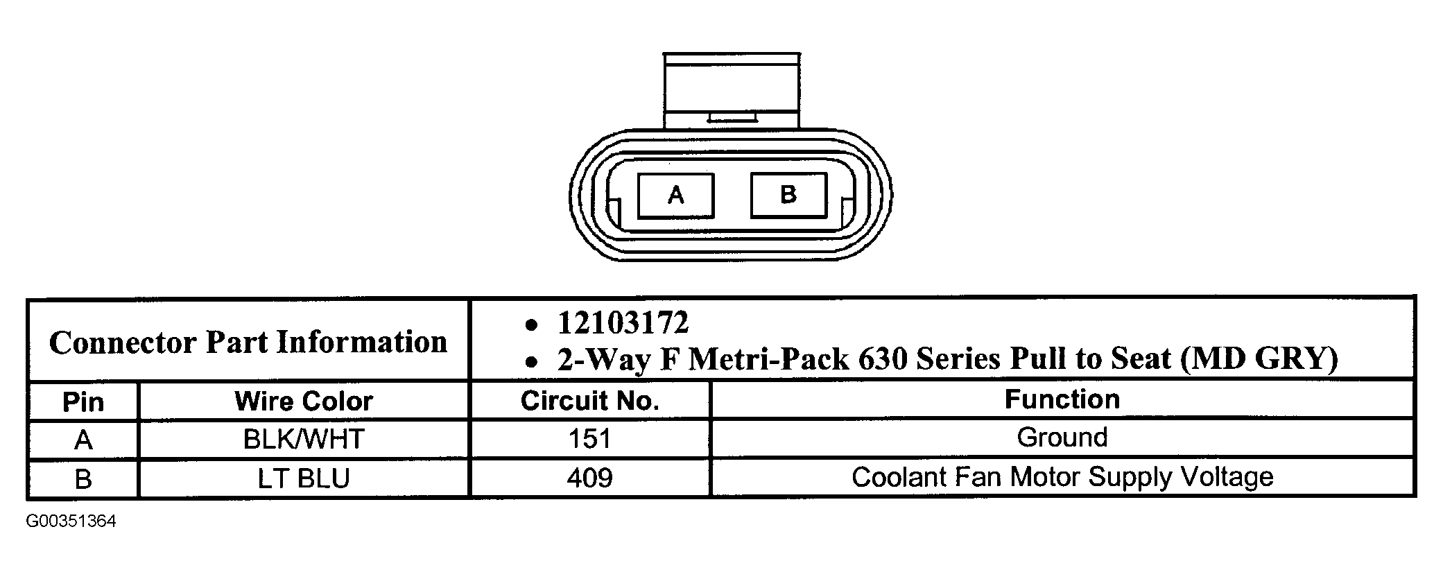 G00351364