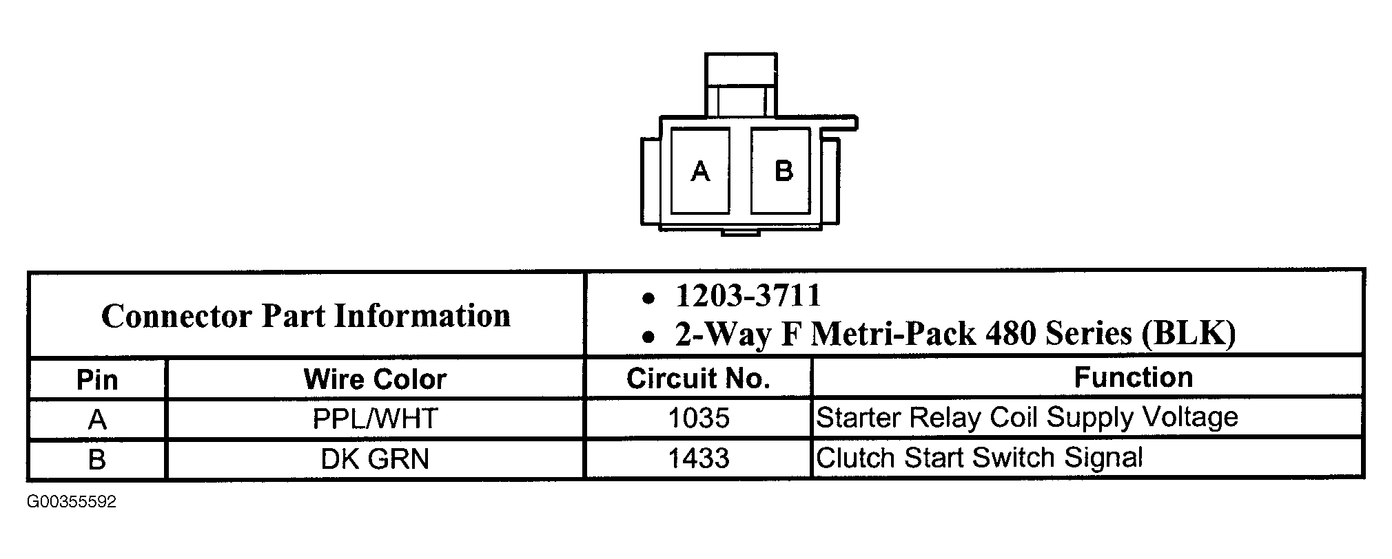 G00355592