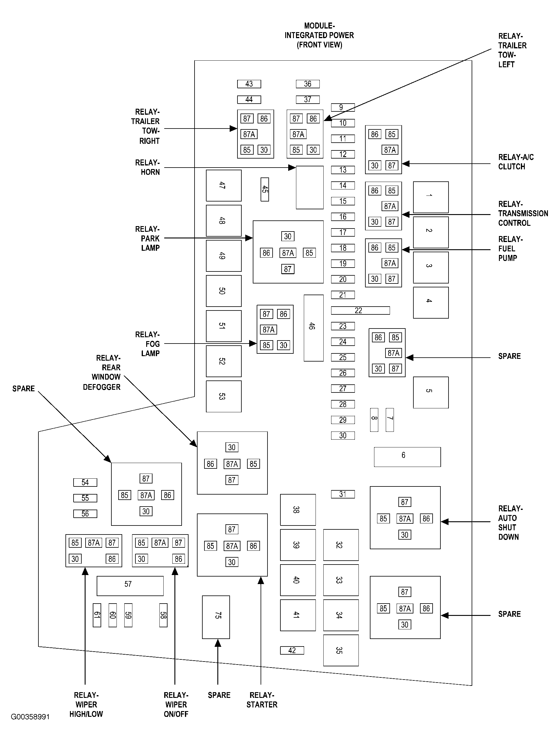 G00358991