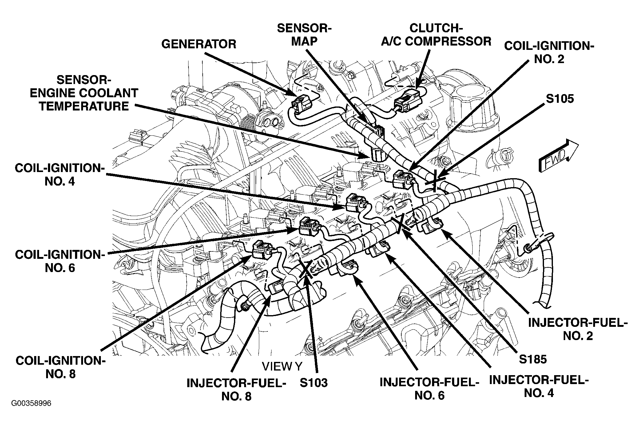G00358996