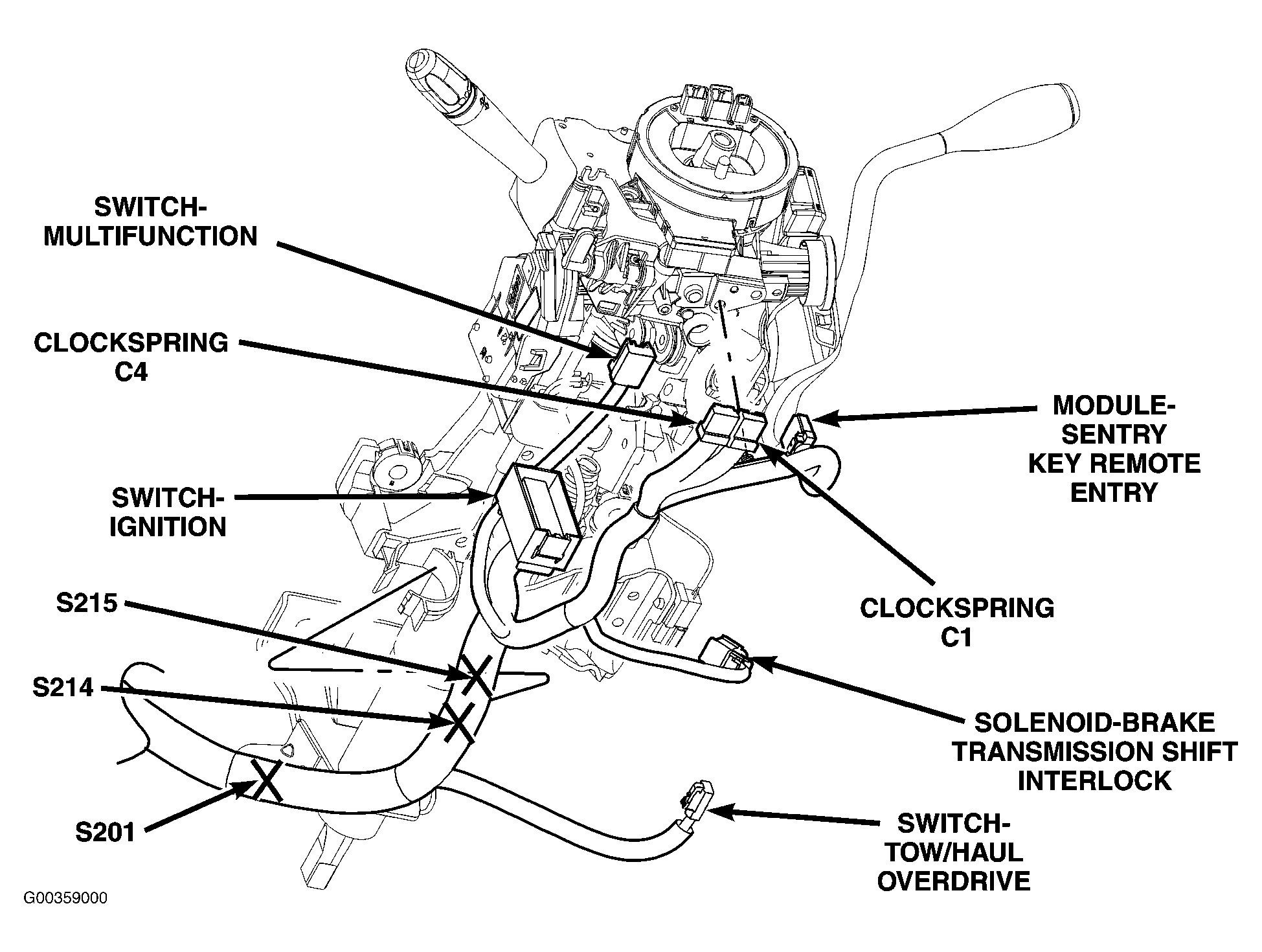G00359000