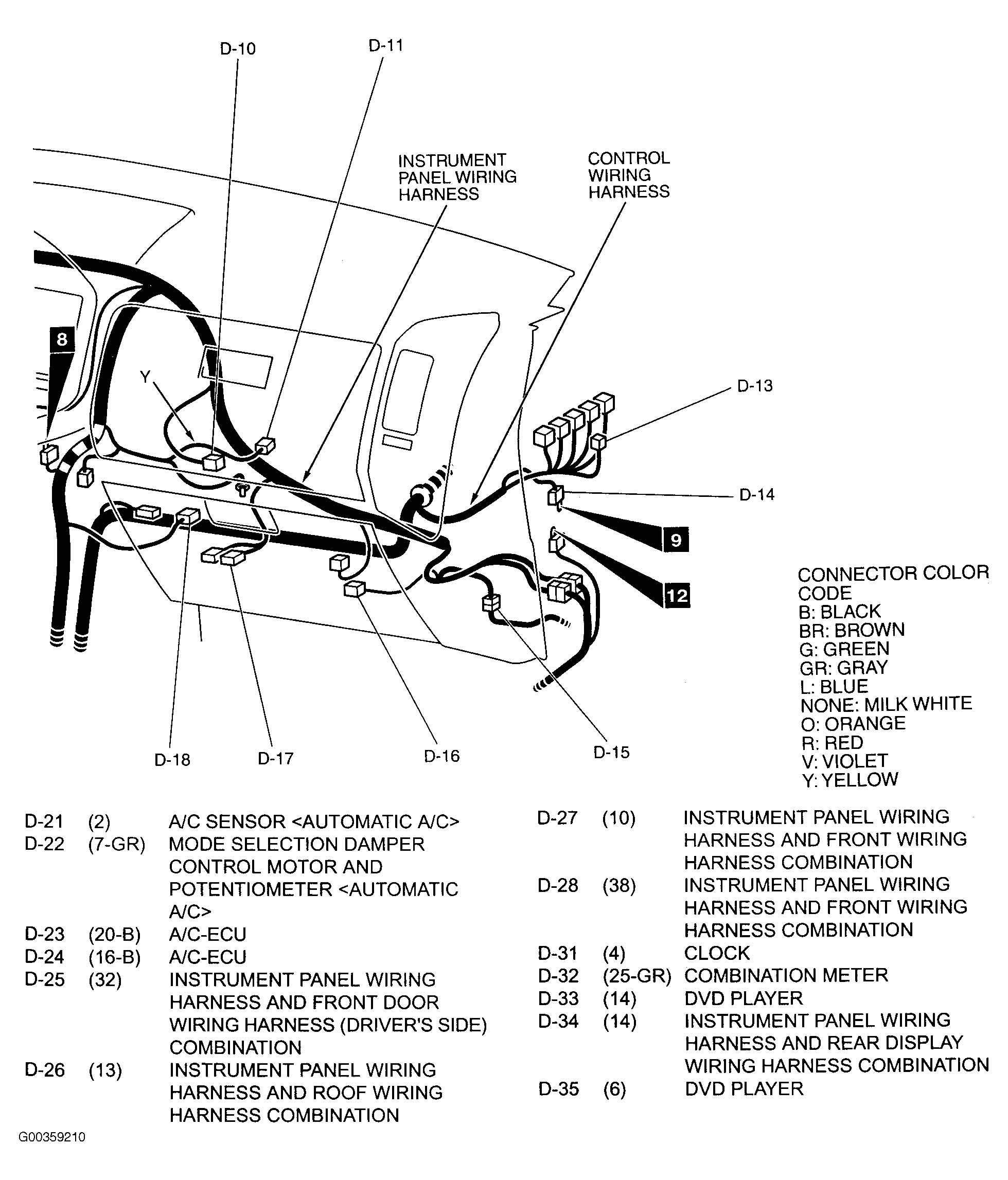G00359210