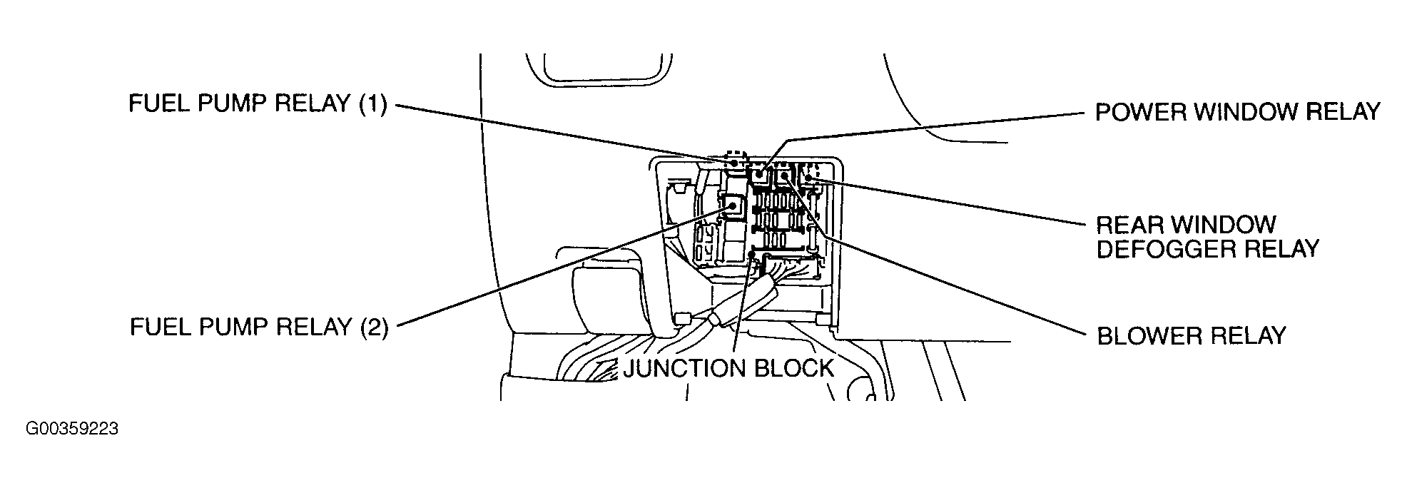 G00359223