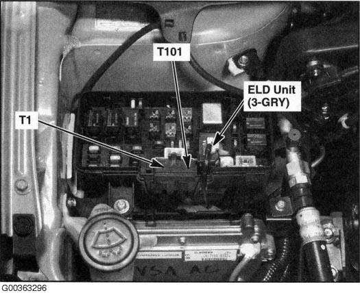 G00363296