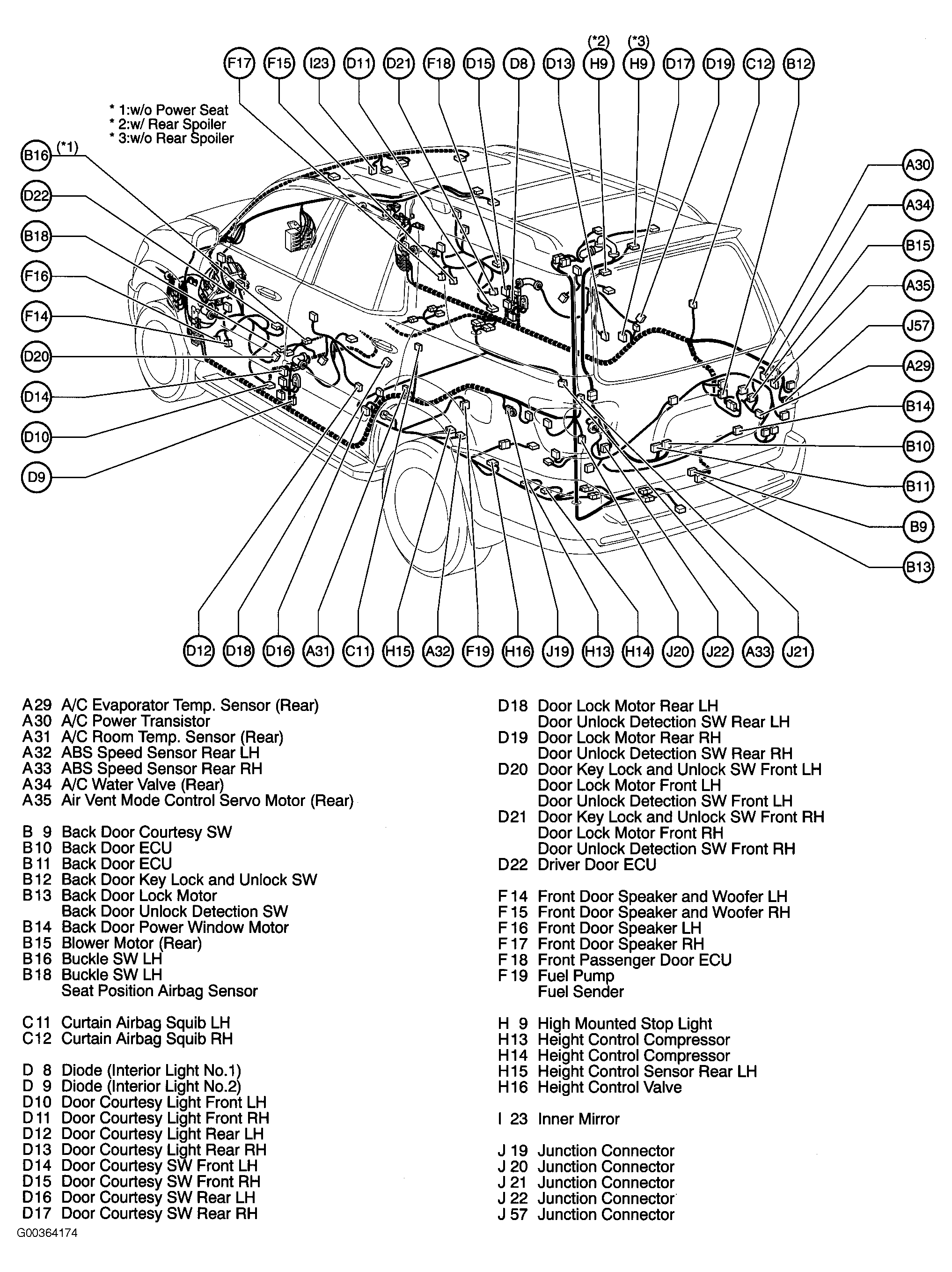 G00364174