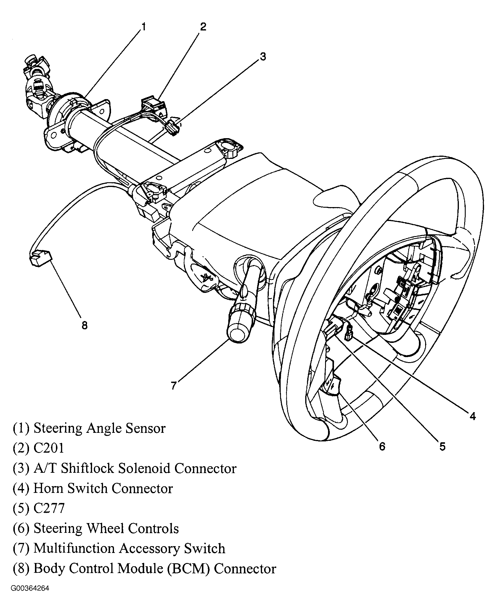 G00364264
