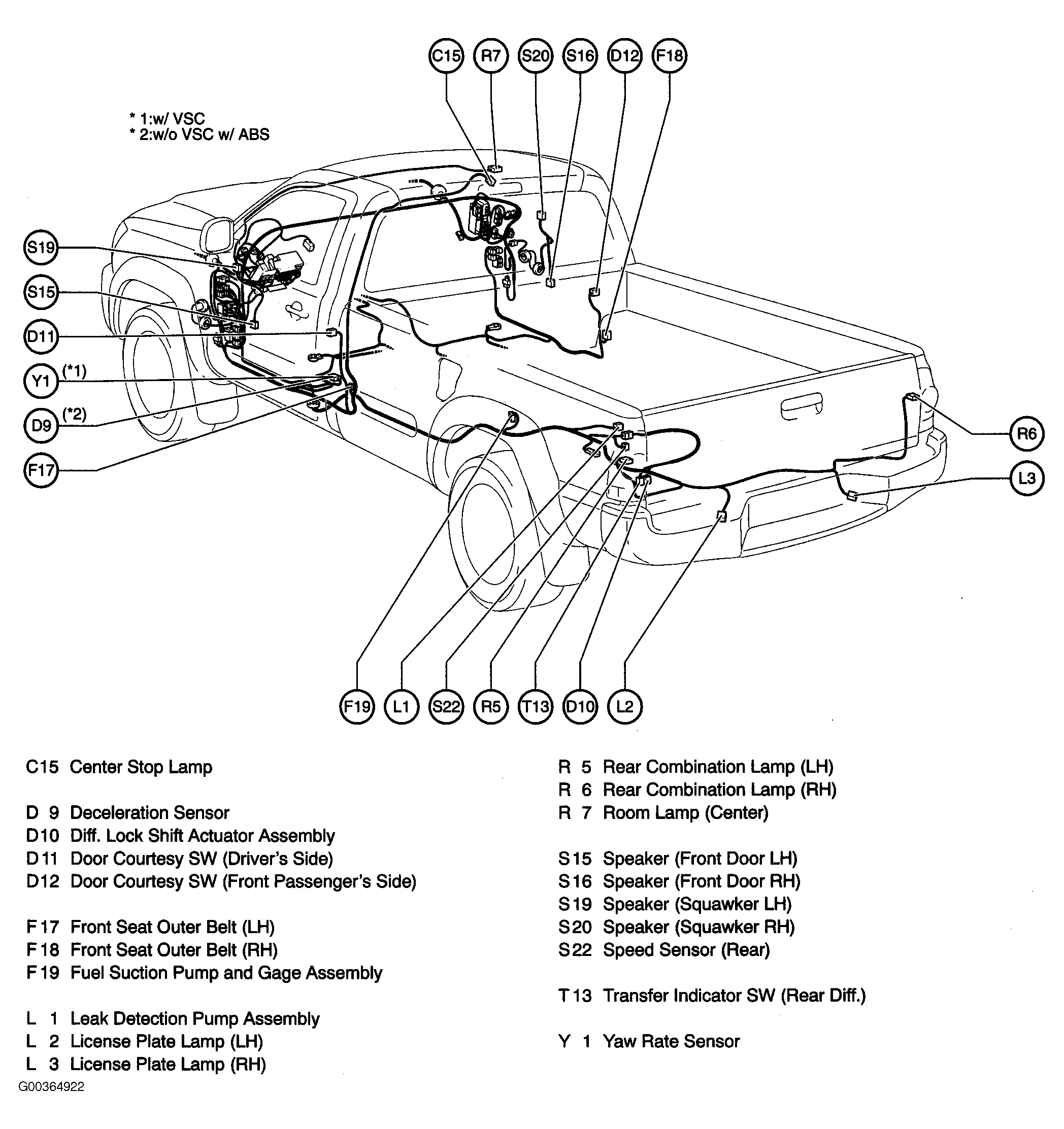 G00364922