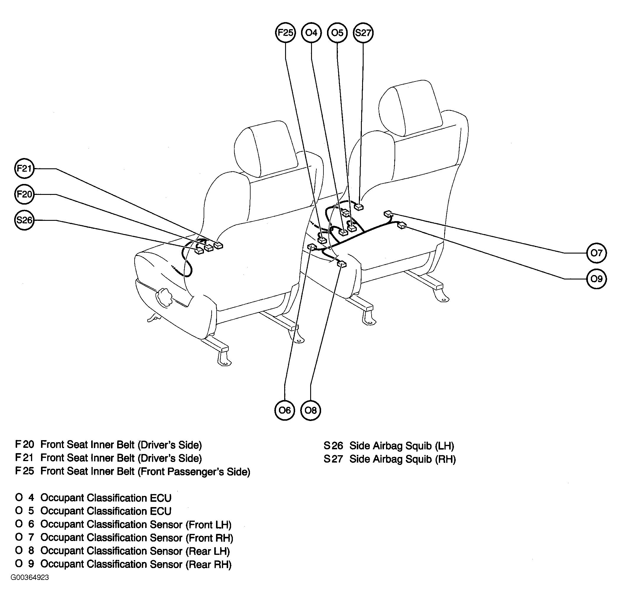 G00364923