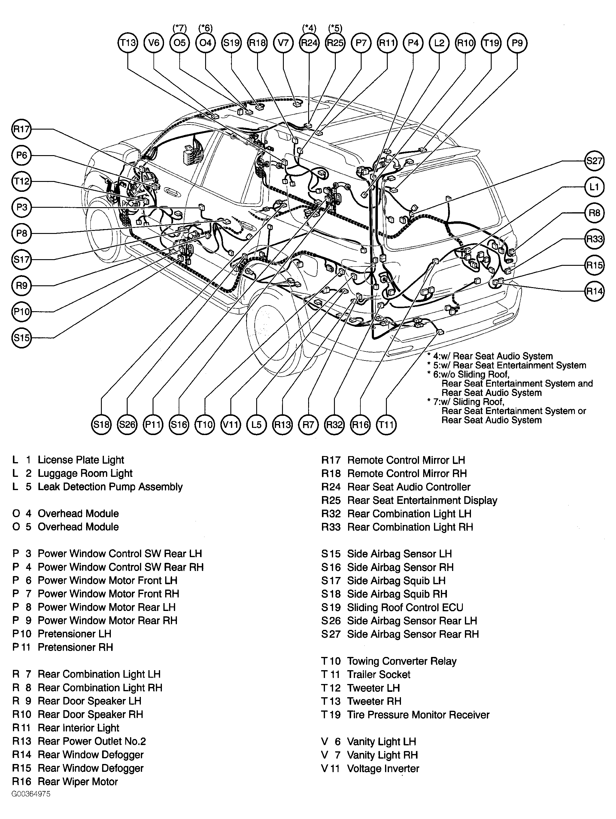 G00364975
