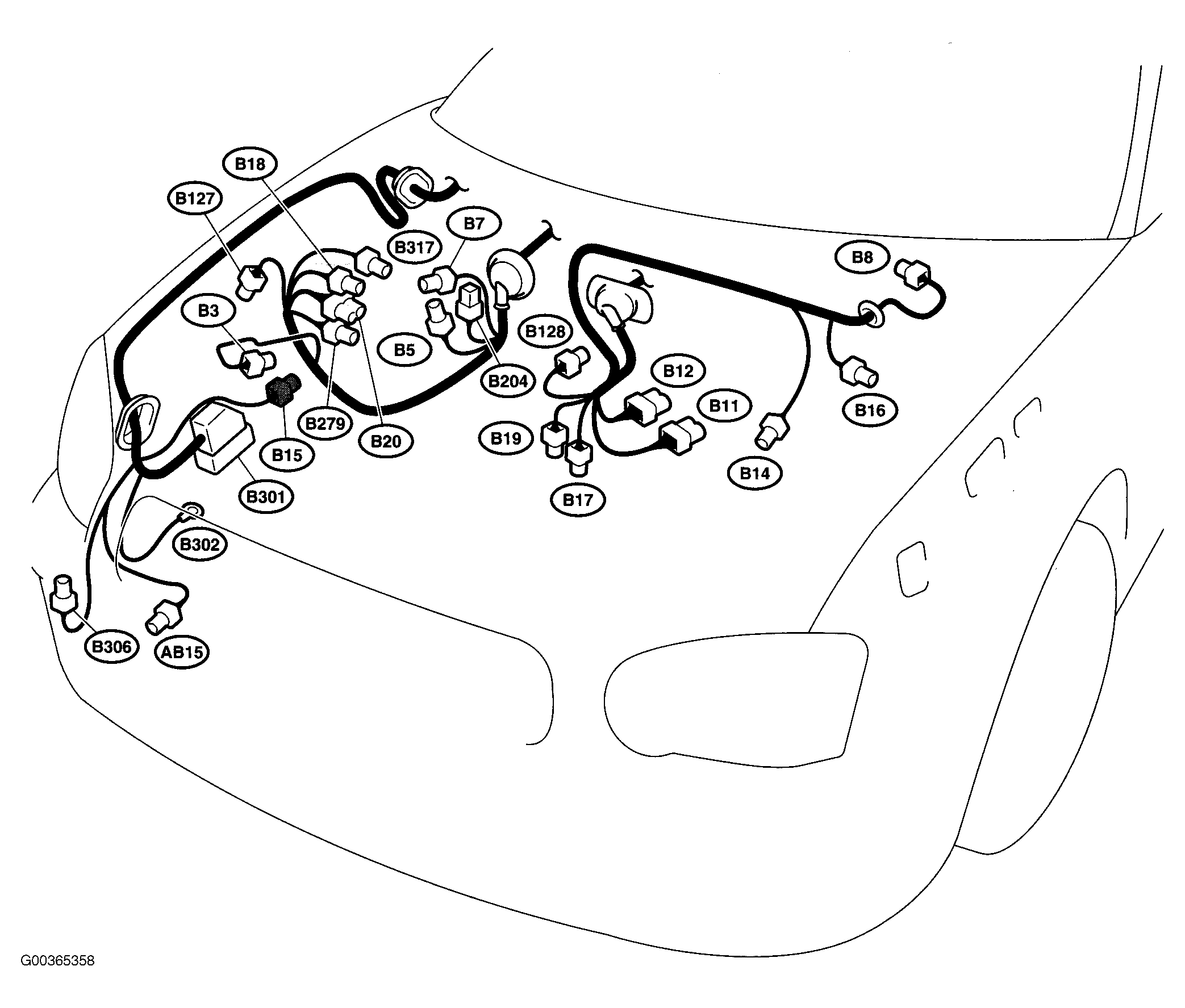 G00365358