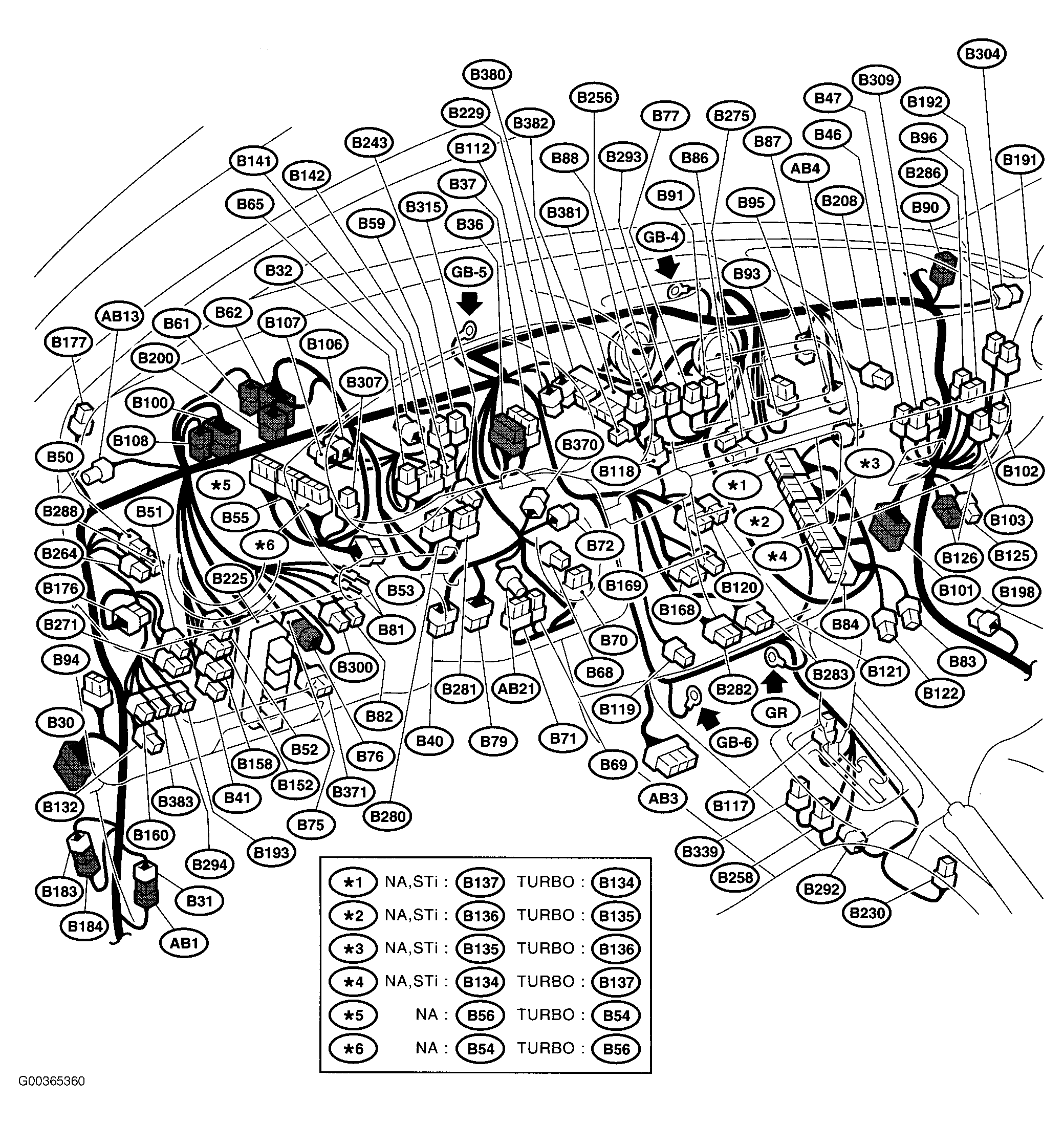 G00365360