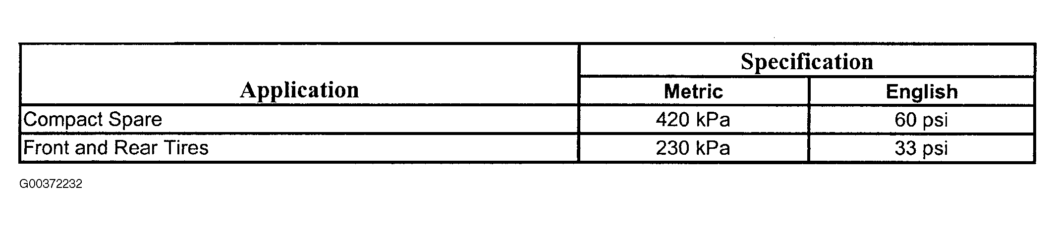 G00372232