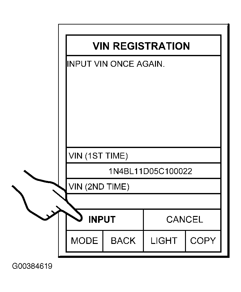 G00384619