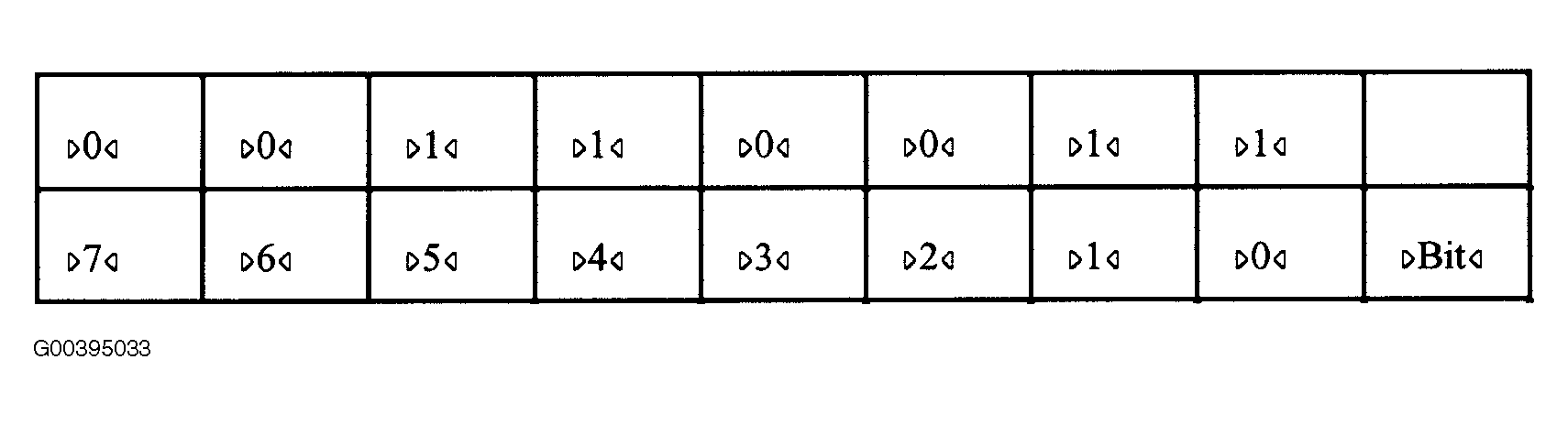 G00395033