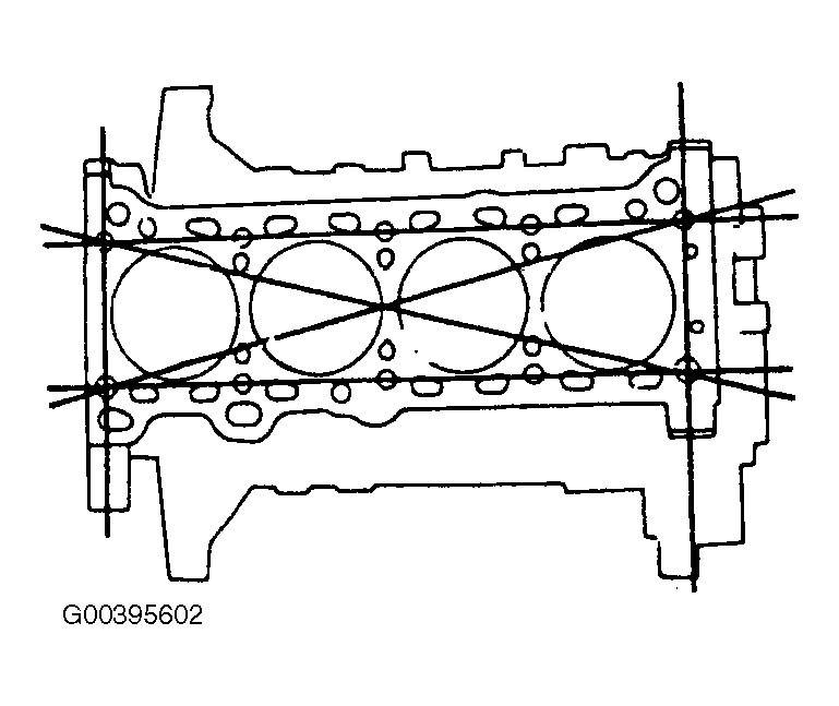 G00395602