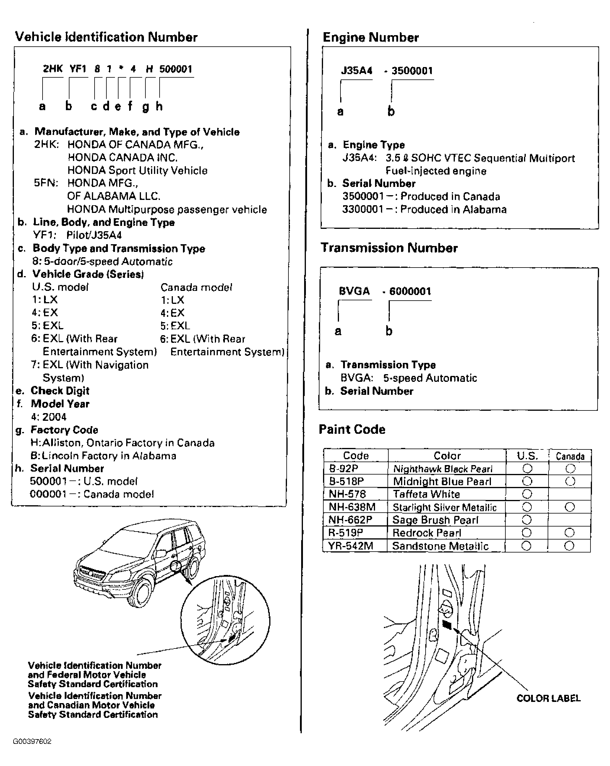 G00397602