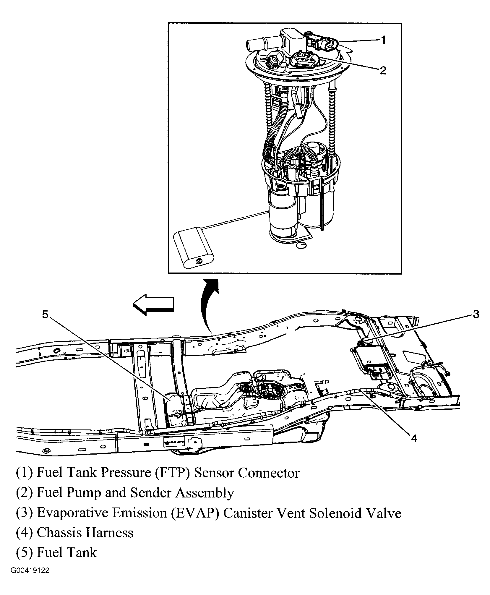 G00419122